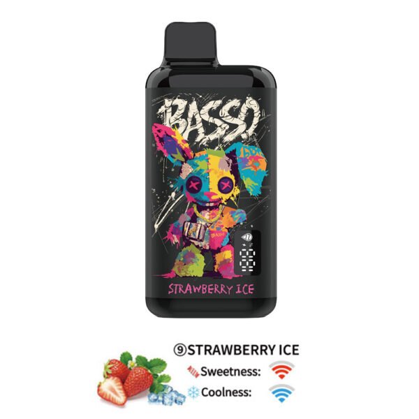 สตรอเบอร์รี่---ครั้งเดียว : 15,000 ปาก